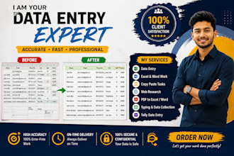 clean, format and organize your excel spreadsheet