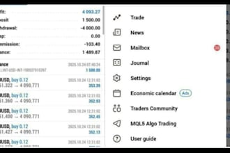 setup your ready made forex bot for mt4 and mt5