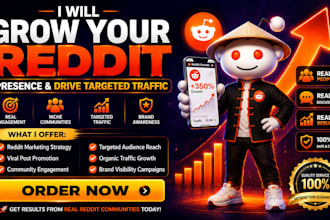 promote your iptv app brand company website, boost shopify store sales on reddit