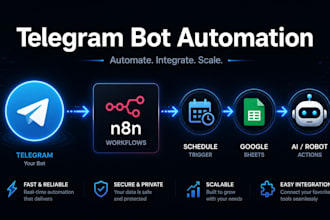 build a telegram bot with n8n automation