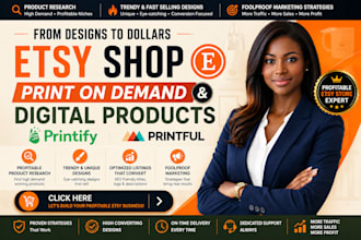design etsy digital product etsy shop etsy seo etsy shop setup etsy sales