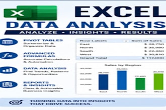 do excel data analysis, cleaning and dashboard creation