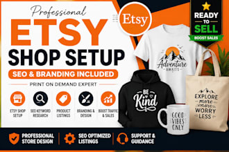 do profitable esty shop setup, etsy SEO, etsy branding and product listings