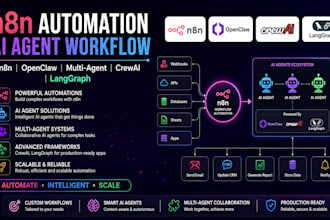 n8n automation ai agent workflow openclaw multi agent crewai langgraph