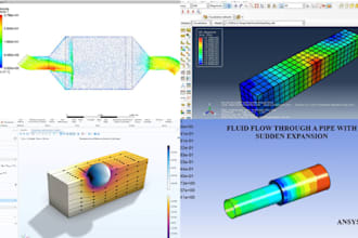 do cfd, fluid flow, heat transfer and fea simulation in ansys, comsol or abaqus