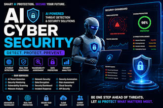 develop saas ai cybersecurity solution, ai data protection, ai security app