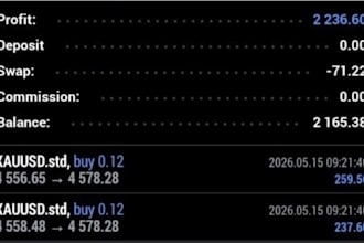 gold ea bot forex ea trading robot xauusd ea robot forex gold ea scalping robot