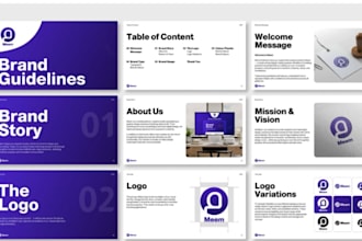 design canva brand kit and media kit for business branding, corporate brands