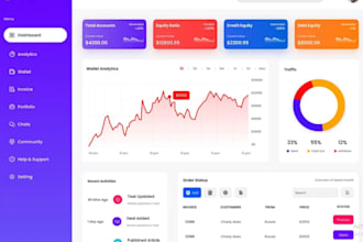 develop web automation, ai saas, mvp, crm, pos, hrm, mlm, erp with typescript