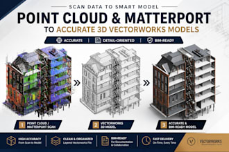 convert point cloud and matterport scan data into accurate 3d vectorworks models