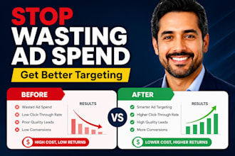 set up and manage facebook ads marketing campaign for airbnb booking website