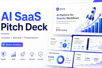 design ai saas pitch deck, investor deck, startup presentation
