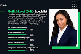 be your gohighlevel VA, setup funnels and workflows