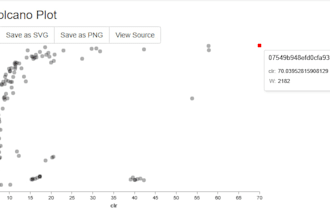 analyze bioinformatics and ngs data