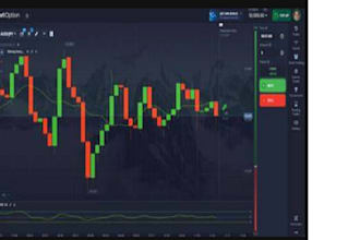 code pocket option automated script, indicator and strategy for pocket option
