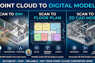 do point cloud to bim, floor plan and 3d cad modeling scan to cad