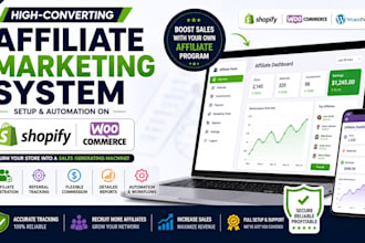 setup affiliate marketing system on shopify wix or woocommerce, awin or goaffpro
