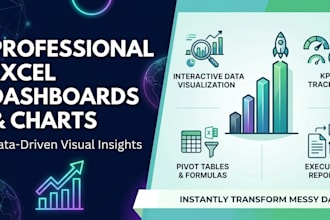 create automated excel dashboards, charts, and interactive reports