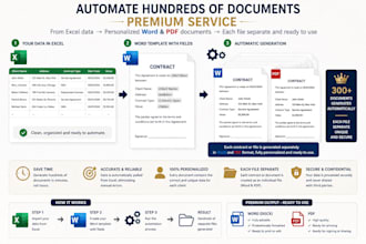 create automated contract and document systems