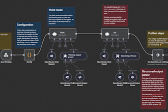 automate your CRM, lead management and marketing workflows