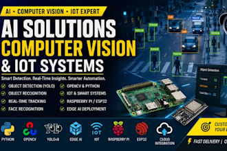 create iot and smart ai surveillance solutions