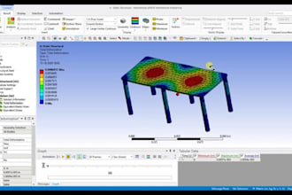 do finite element analysis, thermal analysis, cfd and 3d product design in ansys