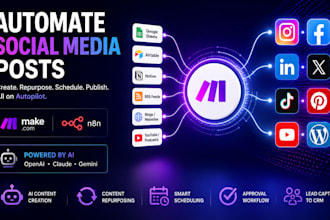 make social media automation, make com automation, n8n automation, manychat