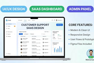 design customer support saas,help desk and admin panel UI UX