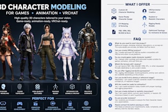 create 3d character model for games animation and vrchat