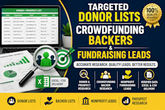 build targeted donor lists crowdfunding backers and fundraising leads