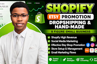 promote shopify store shopify marketing shopify promotion to boost shopify sales