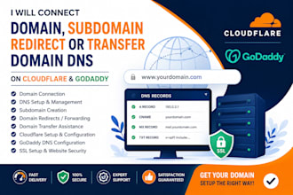 connect domain, setup dns, create subdomain, redirect