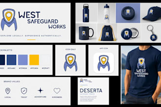 create a complete brand identity kit for your brand