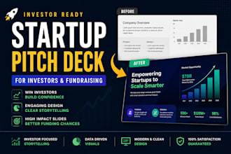 design startup pitch deck presentation for investors and fundraising