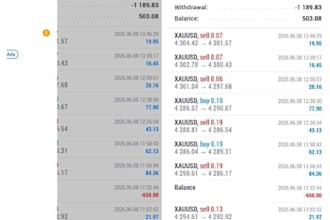 offer profitable forex trading bot trading bot forex bot forex trading bot