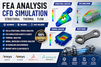 fea analysis, cfd simulation, structural stress analysis, thermal, ansys fluent