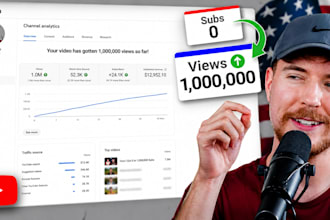 do USA youtube video promotion, organic UK, USA views, USA channel promotion