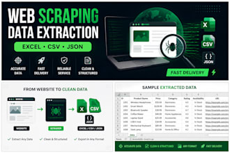 scrape websites and extract clean data