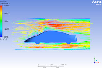 perform cfd simulation and aerodynamic analysis using ansys fluent