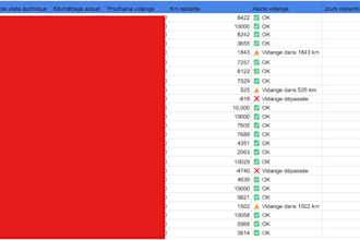 build a google sheets automation with email notifications using apps script