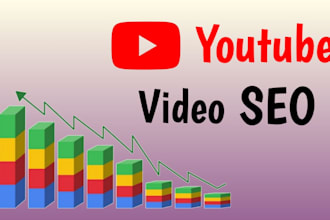 optimize your youtube videos for better rankings