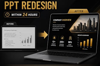 redesign urgent powerpoint presentation within 24 hours same day delivery