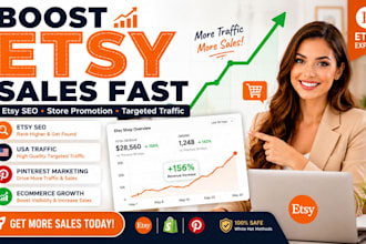 boost and promote your etsy sales with ecommerce marketing