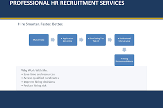 be your HR recruiter