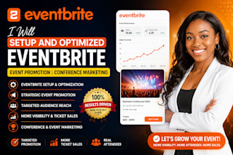 setup and optimized eventbrite, event promotion, eventbrite conference marketing