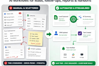 build ai workflow automation for your small business