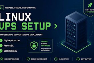 do linux vps setup with nginx, SSL and deploy your website