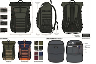 create factory ready bag tech pack for backpack handbag  tote bag and luggage