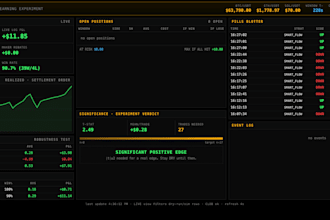 provide production grade polymarket crypto trading bot codebase