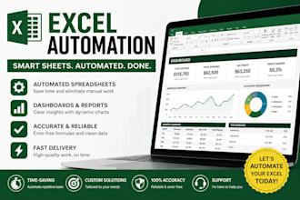 build an automated expense tracking and budgeting dashboard